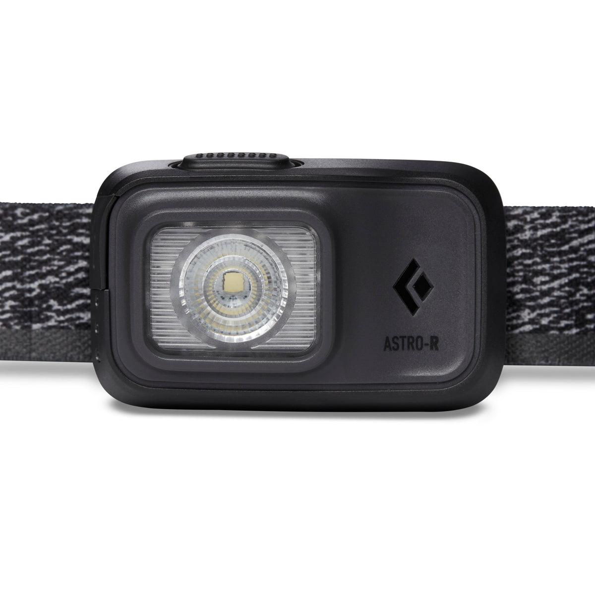 Astro 300-R Headlamp